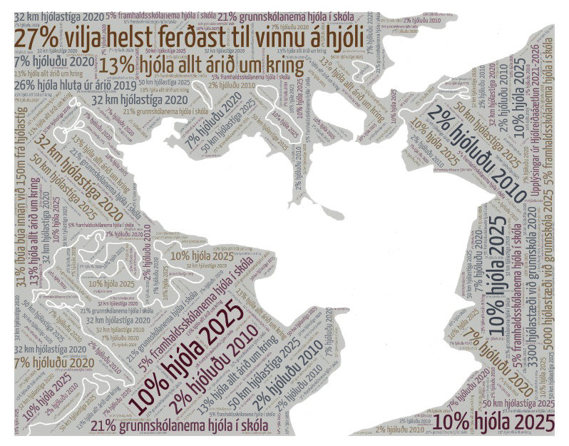 Sóknarfæri austan Elliðaáa fyrir hjólaborgina Reykjavík